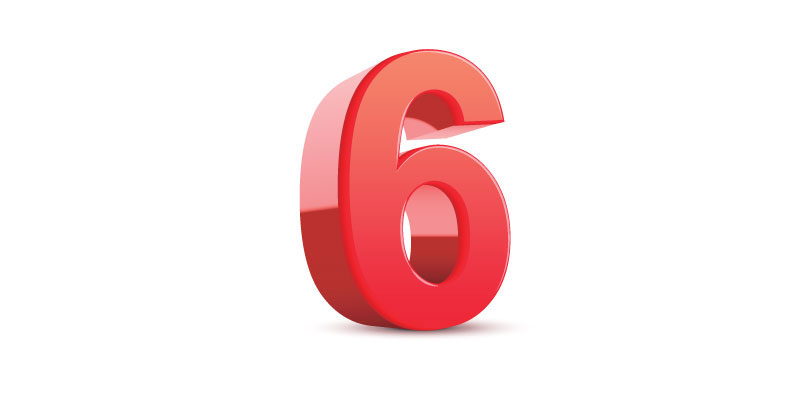 Can't Live Without It!: Six Things That make a Brand Indispensable
