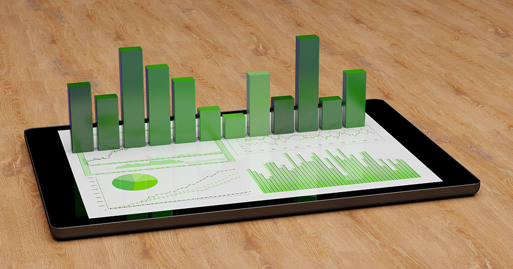 Pick a Winner!: Evaluating New Unit Growth Potential