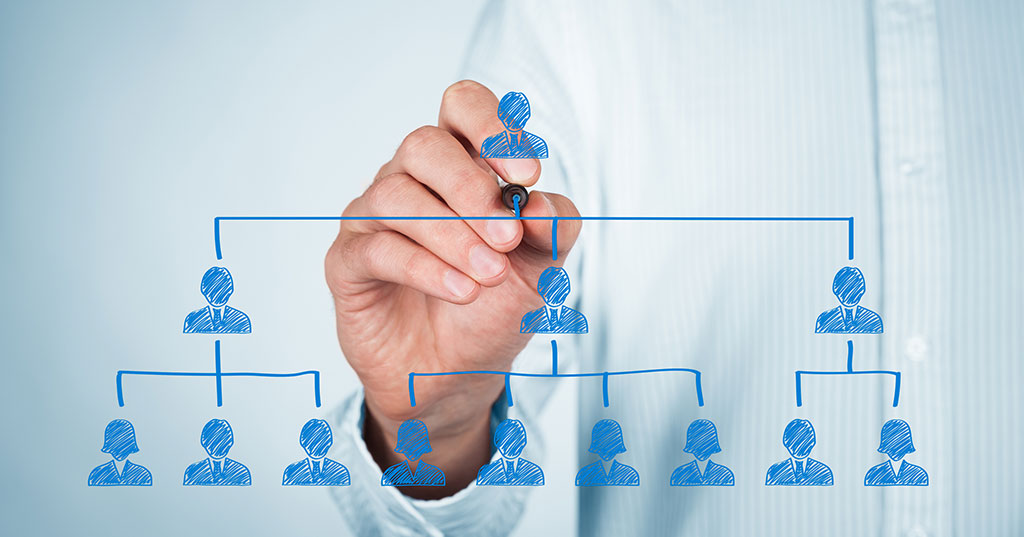 Managing Large Teams Effectively Requires a Chain of Command