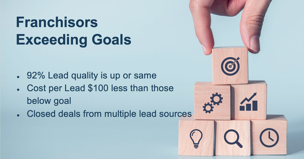 2023 AFDR Highlights, Part 7: Franchisors Exceeding Their Goals