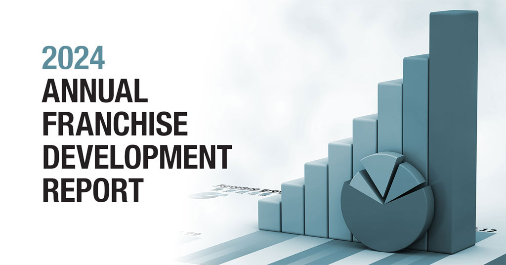 2024 AFDR: Uncovering Franchise Development's Strengths and Weaknesses